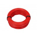 CABLES